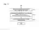 Fig. 09 - THREE-DIMENSIONAL SHAPING APPARATUS AND METHOD FOR CALIBRATING THE SAME