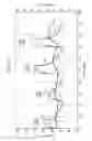 Fig. 03 - COVER ASSEMBLY FOR TEMPERATURE-SENSITIVE CARTONS OR ARTICLES