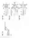 Fig. 06 - Peeling apparatus