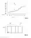 Fig. 07 - Method and apparatus for controlling ink curing