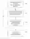 Fig. 01 - Methods of printing calibration patterns, calibration methods, and printers