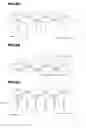 Fig. 08 - Methods of printing calibration patterns, calibration methods, and printers