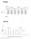 Fig. 09 - Methods of printing calibration patterns, calibration methods, and printers
