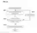 Fig. 19 - METHOD FOR ESTIMATING SHAPE OF VULCANIZATION-MOLDED TIRE