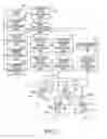 Fig. 02 - Damper control device