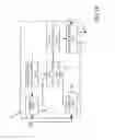 Fig. 14 - Damper control device