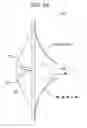 Fig. 08 - Tuned air extractor to prevent wind throb in a vehicle