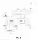 Fig. 02 - Systems and methods for mimicking a leading vehicle