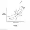 Fig. 07 - Strut length and pressure regulation system