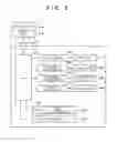 Fig. 06 - Printing apparatus, control method therefor, and storage medium