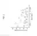 Fig. 03 - Fictivated glass and method of making