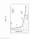 Fig. 09 - STRENGTHENED GLASS WITH DEEP DEPTH OF COMPRESSION