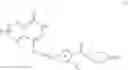Fig. 04 - Poly (ADP-ribose) polymerase inhibitor