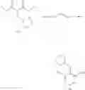 Fig. 08 - Methods for preparation of (4,6-dihalo-pyrimidin-5-yl)-acetaldehydes