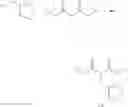 Fig. 09 - Methods for preparation of (4,6-dihalo-pyrimidin-5-yl)-acetaldehydes