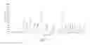 Fig. 08 - Lamivudine salts