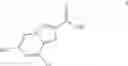 Fig. 08 - Preparation of nematocidal sulfonamides