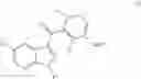Fig. 02 - Synthesis of heterocyclic compounds