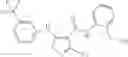 Fig. 79 - Amino-substituted isothiazoles