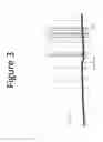 Fig. 07 - Methods and compositions for stimulation of the intestinal enteroendocrine system for treating diseases or conditions related to the same