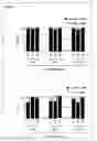 Fig. 09 - Gadd45beta targeting agents
