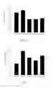 Fig. 07 - Method for preventing or treating heart diseases by using a composition containing an isolated peptide