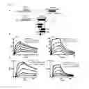 Fig. 02 - Compositions and methods relating to hindering DOT1L recruitment by MLL-fusion proteins