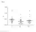 Fig. 04 - DESIGNED ANKYRIN REPEAT PROTEINS BINDING TO PLATELET-DERIVED GROWTH FACTOR