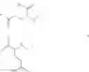 Fig. 07 - Novel Glucagon Analogues
