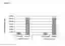Fig. 02 - Polyclonal antibodies against and uses thereof