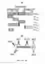 Fig. 02 - Compositions and methods related to antibodies that neutralize coagulase activity during disease