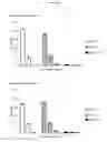 Fig. 05 - Anti-staphylococcal antibodies