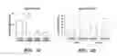 Fig. 09 - Immunotherapy for clearing pathological tau conformers