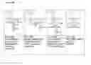 Fig. 33 - CHIMERIC ANTIGEN RECEPTOR AND METHODS OF USE THEREOF