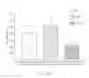 Fig. 06 - METHOD OF TREATMENT AND AGENTS USEFUL FOR SAME