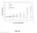 Fig. 07 - TUMOR SPECIFIC ANTIBODIES AND USES THEREFOR