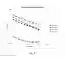 Fig. 06 - Cellulosic Arabinoxylan fiber (CAF) And Methods Of Preparing