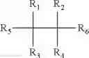 Fig. 02 - Methods For Making Crosslinked Ultra High Molecular Weight Polyethylene