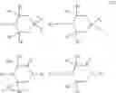 Fig. 08 - Methods For Making Crosslinked Ultra High Molecular Weight Polyethylene