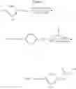 Fig. 16 - Thermally-activated self-immolative materials