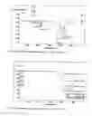 Fig. 02 - Duromer, production method, use and compositions