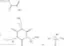 Fig. 07 - Duromer, production method, use and compositions