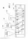 Fig. 02 - Reversibly cross-linkable resin