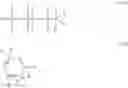 Fig. 09 - Method for the production of ABS compositions having an improved surface