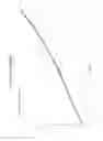 Fig. 04 - Cushion-like shaped body and use thereof