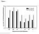 Fig. 02 - Highly visco-elastic warm-mix modifier composition and their manufacturing method thereof; and compositions of virgin and recycled modified warm-mix asphalt concrete mixtures and their manufacturing method thereof