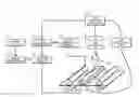Fig. 01 - Recirculating inkjet printing fluid