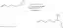Fig. 04 - Synthesis of polyurethane polymers via copper azide-alkyne click chemistry for coatings, adhesives, sealants and elastomer applications