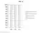 Fig. 06 - Method of preparing drilling fluid and lube base oil using biomass-derived fatty acid