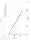 Fig. 02 - DRILLING FLUID ADDITIVES AND FRACTURING FLUID ADDITIVES CONTAINING CELLULOSE NANOFIBERS AND/OR NANOCRYSTALS